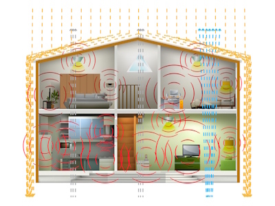 Flow of life energy with shielding - Life energy approx. 20-40%